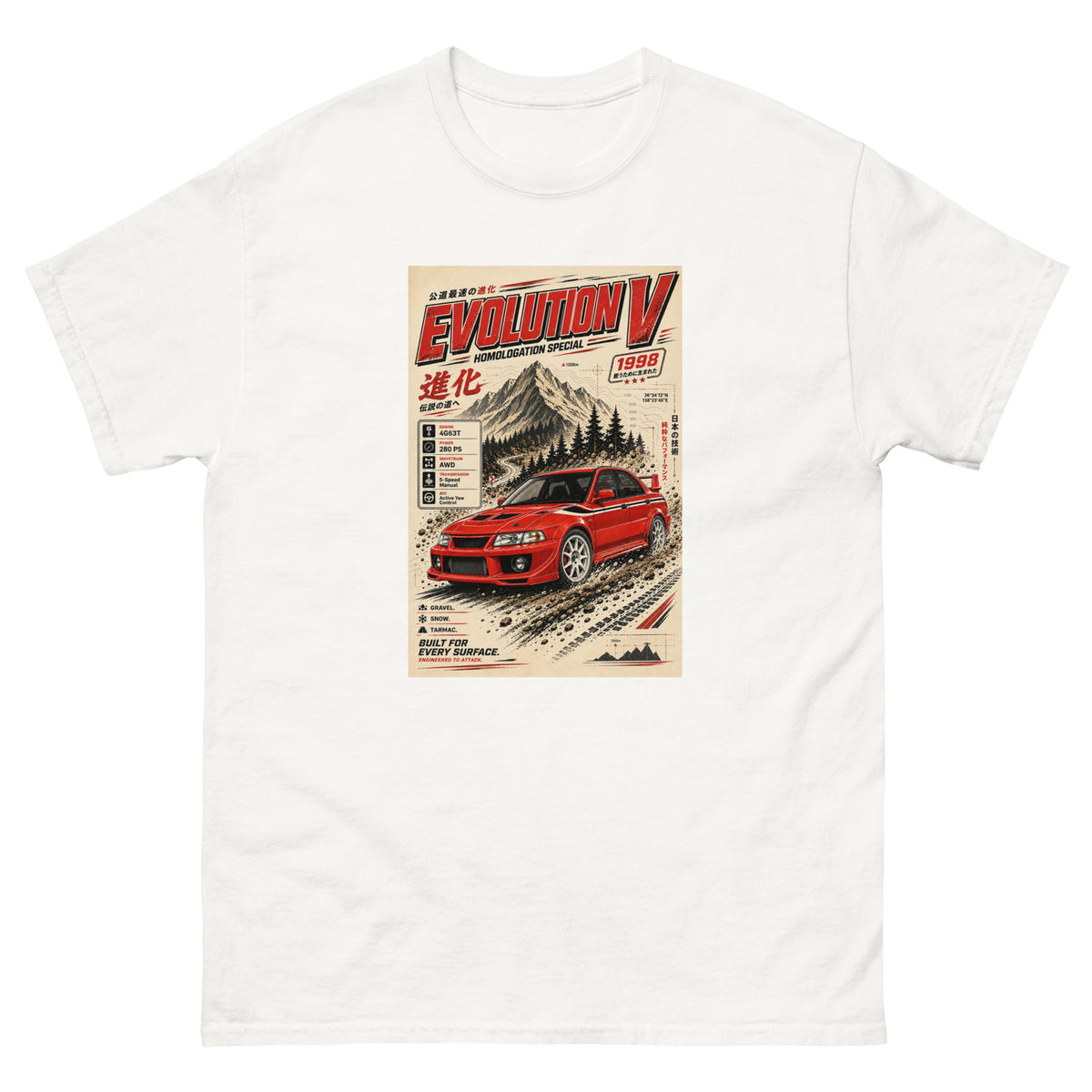 Product mockup